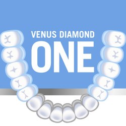 Weniger ist das neue Mehr Effizient, wirtschaftlich und verträglich: Kulzer lüftet das Geheimnis um Venus Diamond ONE