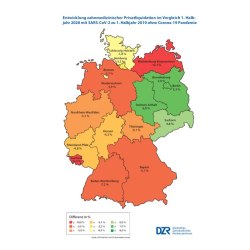 DZR-Analyse: Regionale Unterschiede in der zahnmedizinischen Privatliquidation in Pandemiezeiten